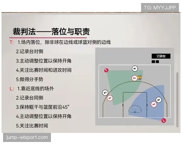 篮球规则解析:走步违例的具体判定标准 篮球规则解析:走步违例的具体判定标准