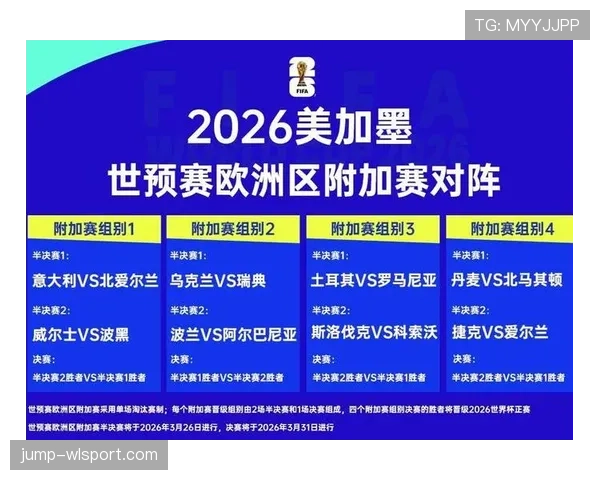 2026世界杯淘汰赛对阵如何确定